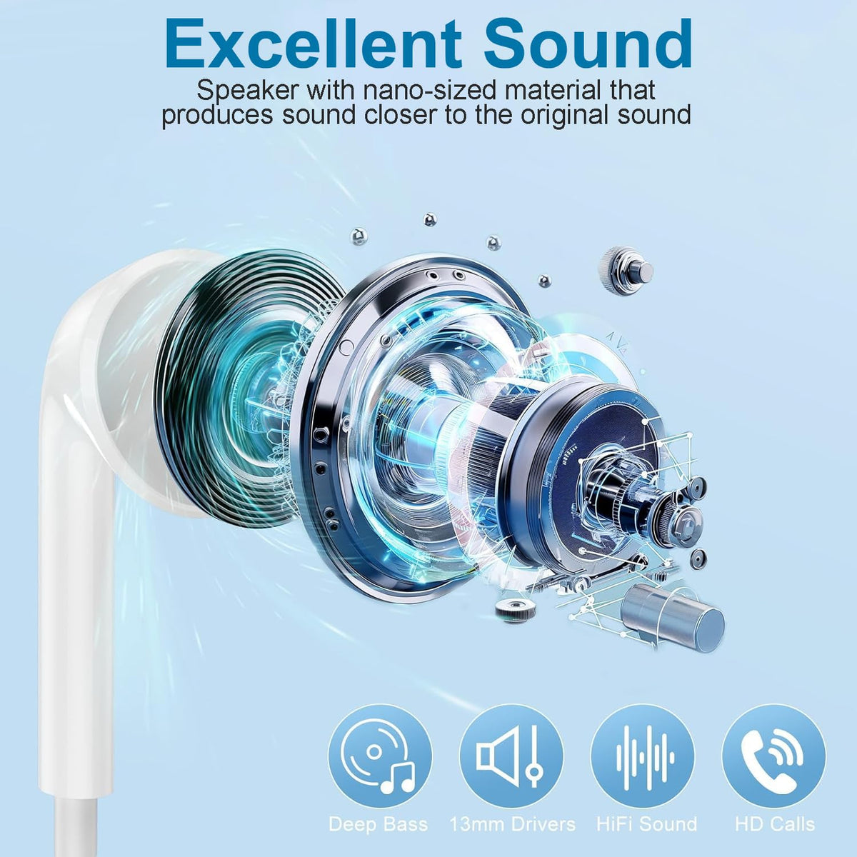 Docutca 2 Pack Wired iPhone Earbuds/Wired Headphones with 3.5mm Earphones[MFi Certified] with Microphone Volume Control Compatible for iPhone,iPad,iPod,Computer,MP3/4,Android Most 3.5mm Audio Devices
