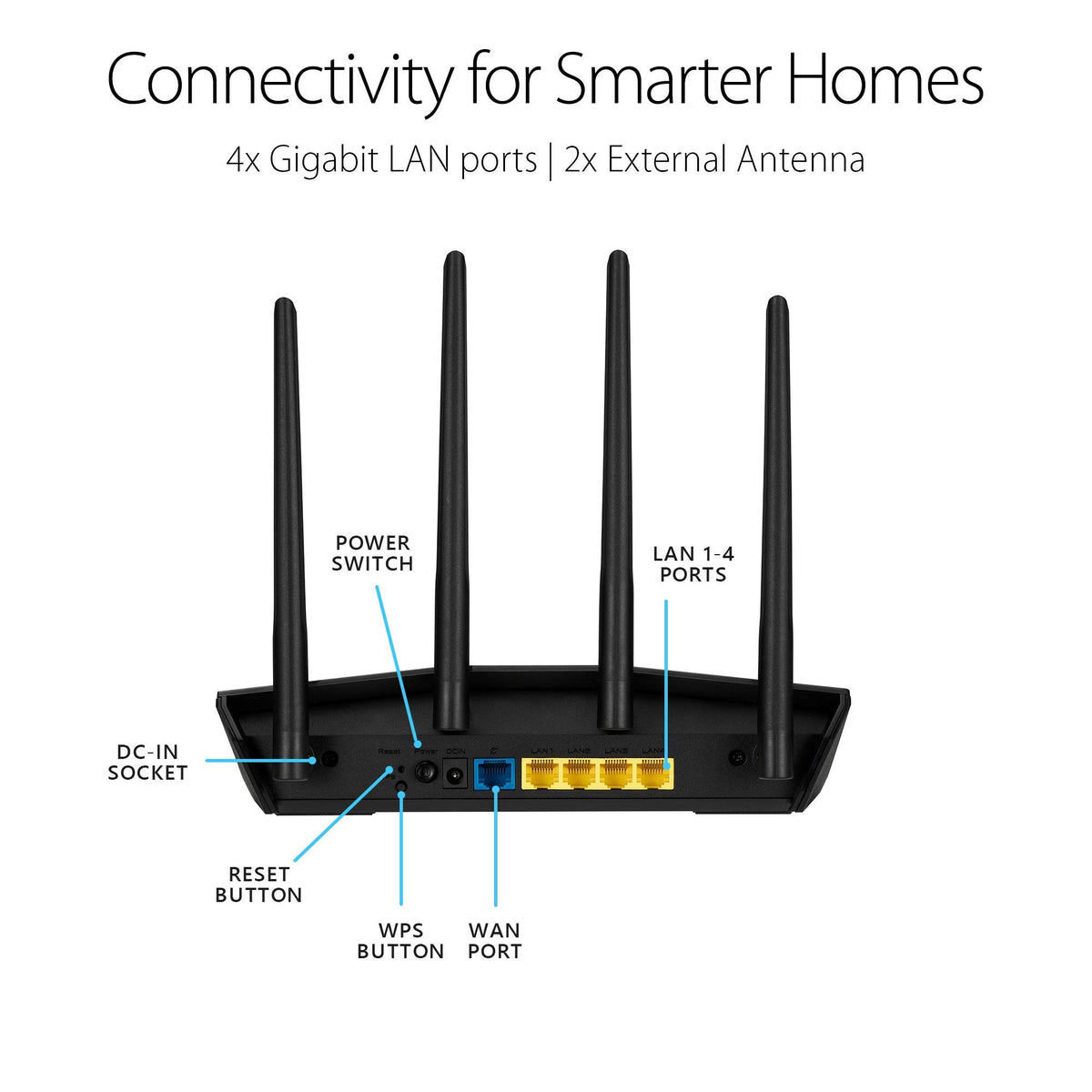ASUS RT-AX55 AX1800 Dual Band WiFi 6 Gigabit Router, 802.11ax, Lifetime internet security, Parental Control, Mesh WiFi support, MU-MIMO, OFDMA, 4 Gigabit LAN Ports, Beamforming