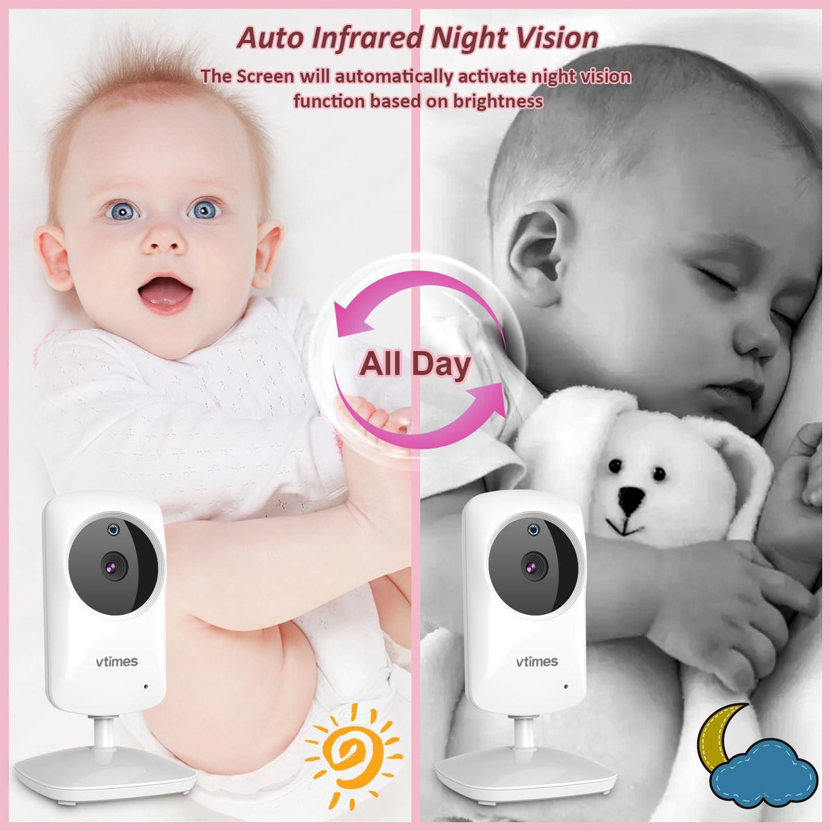 VTimes Baby Monitor with Camera and Audio, Video Baby Monitor No WiFi Night Vision 2.4" LCD Screen Portable Baby Camera Monitor Alarm Lullaby Temperature Sensor and 1000ft, Ideal for Baby/Elderly/Pet
