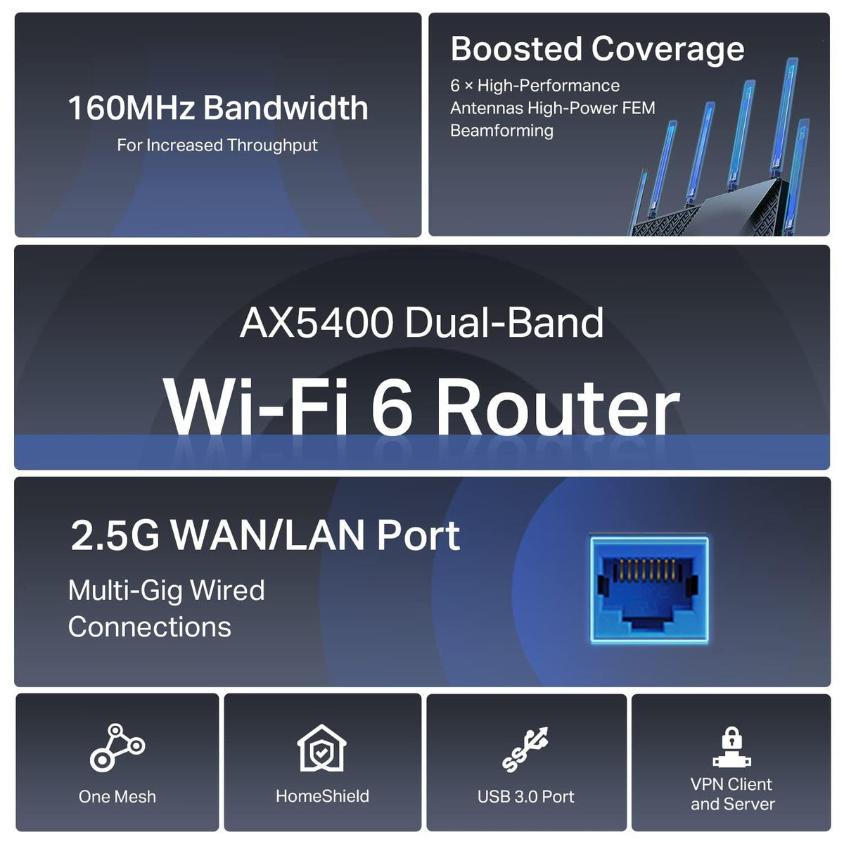 TP-Link AX5400 WiFi 6 Router (Archer AX72 Pro) Multi Gigabit Wireless Internet Router, 1 x 2.5 Gbps Port, Dual Band, VPN Support, Guest Network, MU-MIMO, USB 3.0 Port, WPA3, Compatible with Alexa