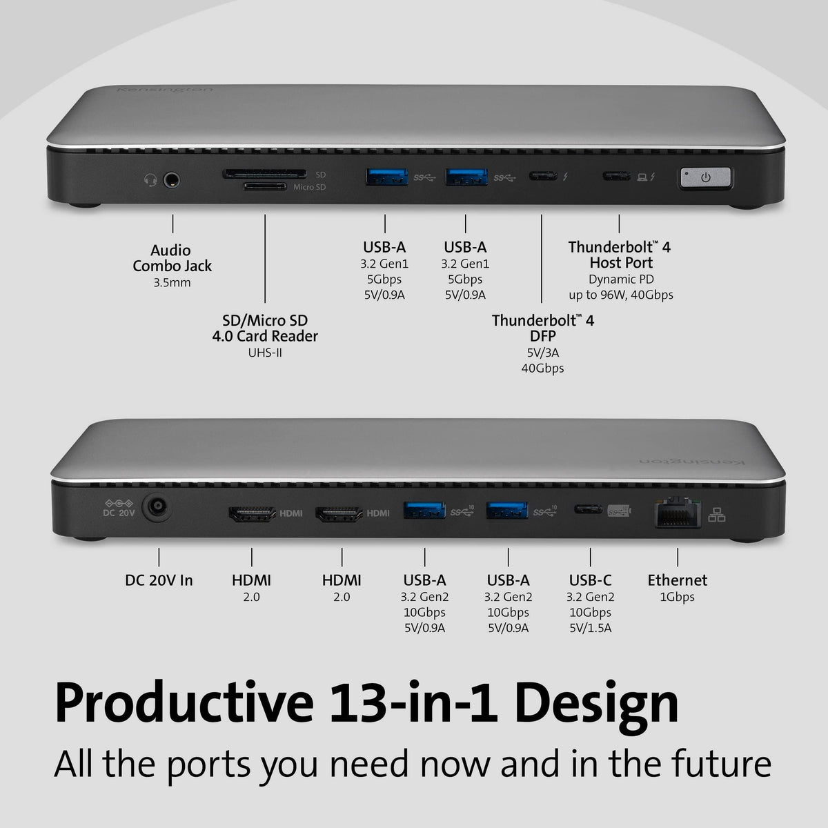 Kensington SD5760T Thunderbolt 4 Dual 4K Docking Station, 100W PD, 2 x HDMI, Thunderbolt Port, SD/Micro SD 4.0 Card Slots, Dual 4k 60Hz, for Thunderbolt 4 Windows Laptops and MacBook Pro (K34110NA)
