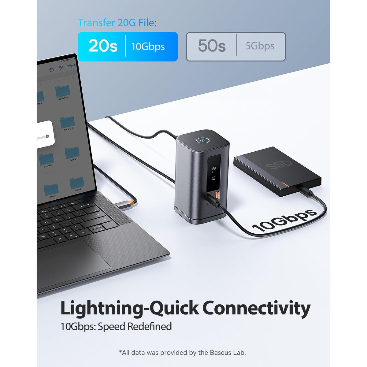 Baseus Docking Station, Spacemate(Win) 11 in 1, Triple Display, 4K HDMI and DP, 10Gbps USB A/C Ports, Gigabit Ethernet, 100W PD, Audio, Laptop Docking Station for Windows/Dell/HP/Lenovo/Asus/Acer/Mac