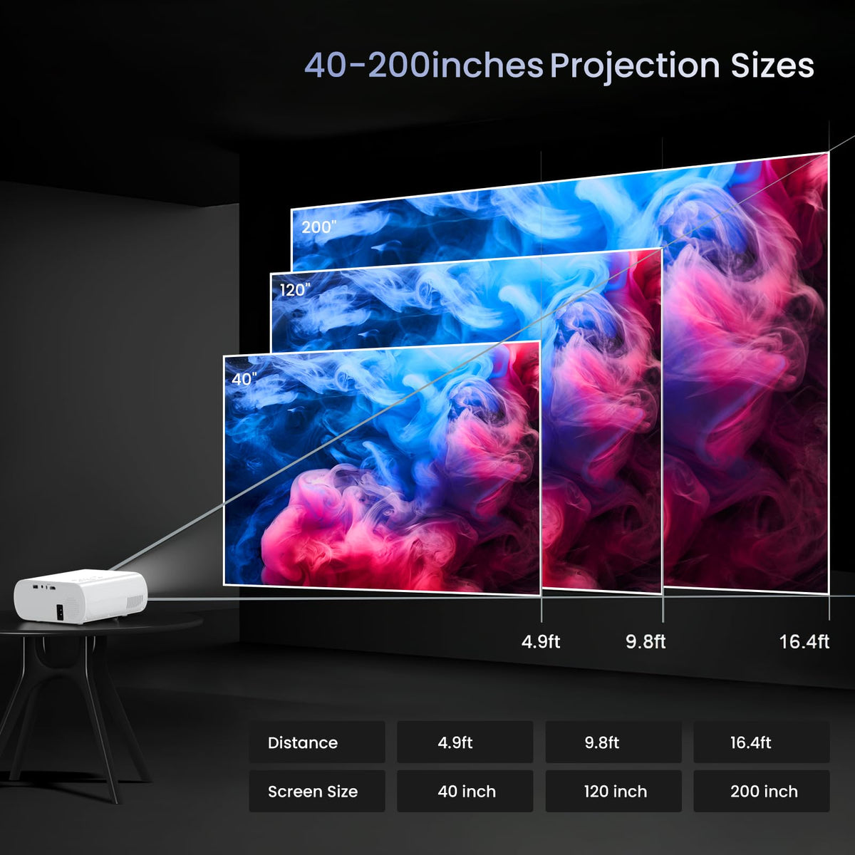 HOMPOW Projector, Native 1080P Full HD Bluetooth Projector with Speaker, 9500 Lumens Outdoor Portable Movie Mini Projector Compatible with Laptop, Smartphone, TV Stick, Xbox, PS5