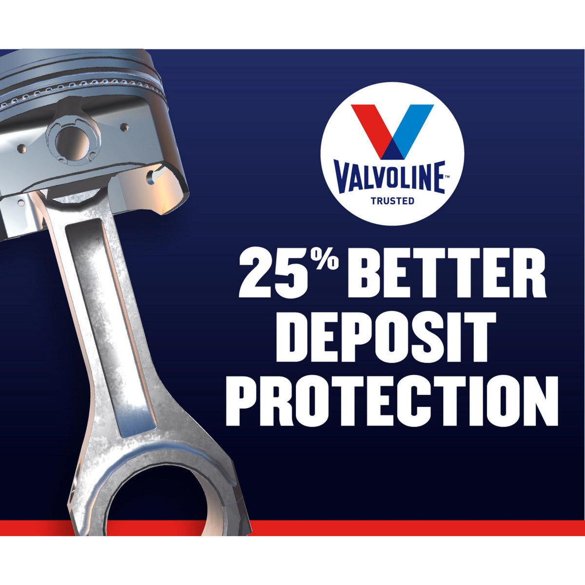 Valvoline Advanced Full Synthetic SAE 0W-20 Motor Oil 5 QT