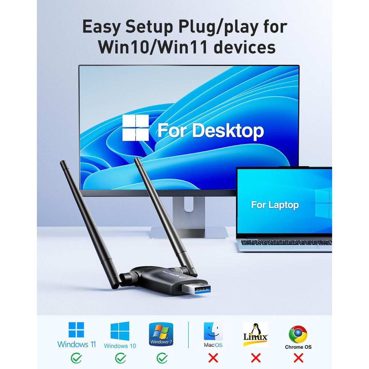 Wireless USB WiFi Adapter for PC - Nineplus 1300Mbps Dual 5Dbi Antennas 5G/2.4G WiFi Adapter for Desktop PC Laptop Windows11/10/8/7/Vista/XP, Wireless Adapters for Desktop Computer Network Adapters