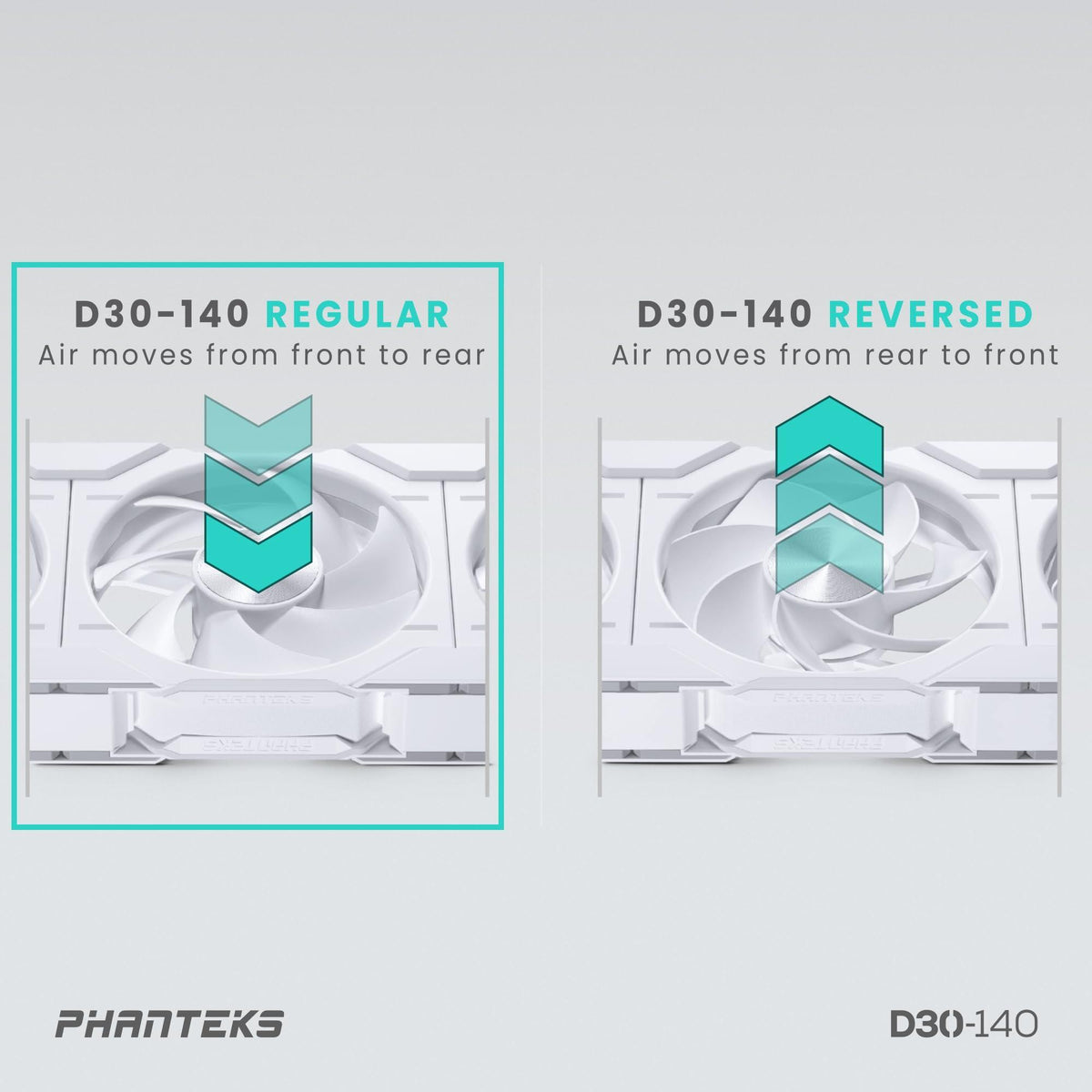 Phanteks D30-140 DRGB PWM Fan 3Pack, Premium D-RGB Performance Fans, ARGB/DRGB Lighting, Daisy-Chain Fan Linking System, 3Pack (White)