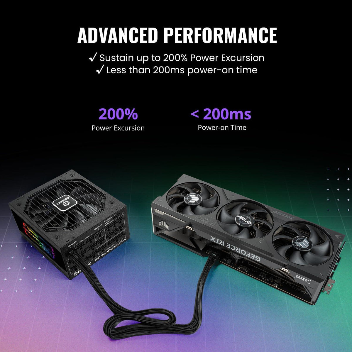 ENERMAX Revolution D.F. X 1350W ARGB, 80 Plus Gold Full Modular Power Supply, ATX 3.0 & PCIe 5 Ready, 600W 12VHPWR Connectors, 100% Japanese Capacitors - ECO Mode - 10 Year Warranty