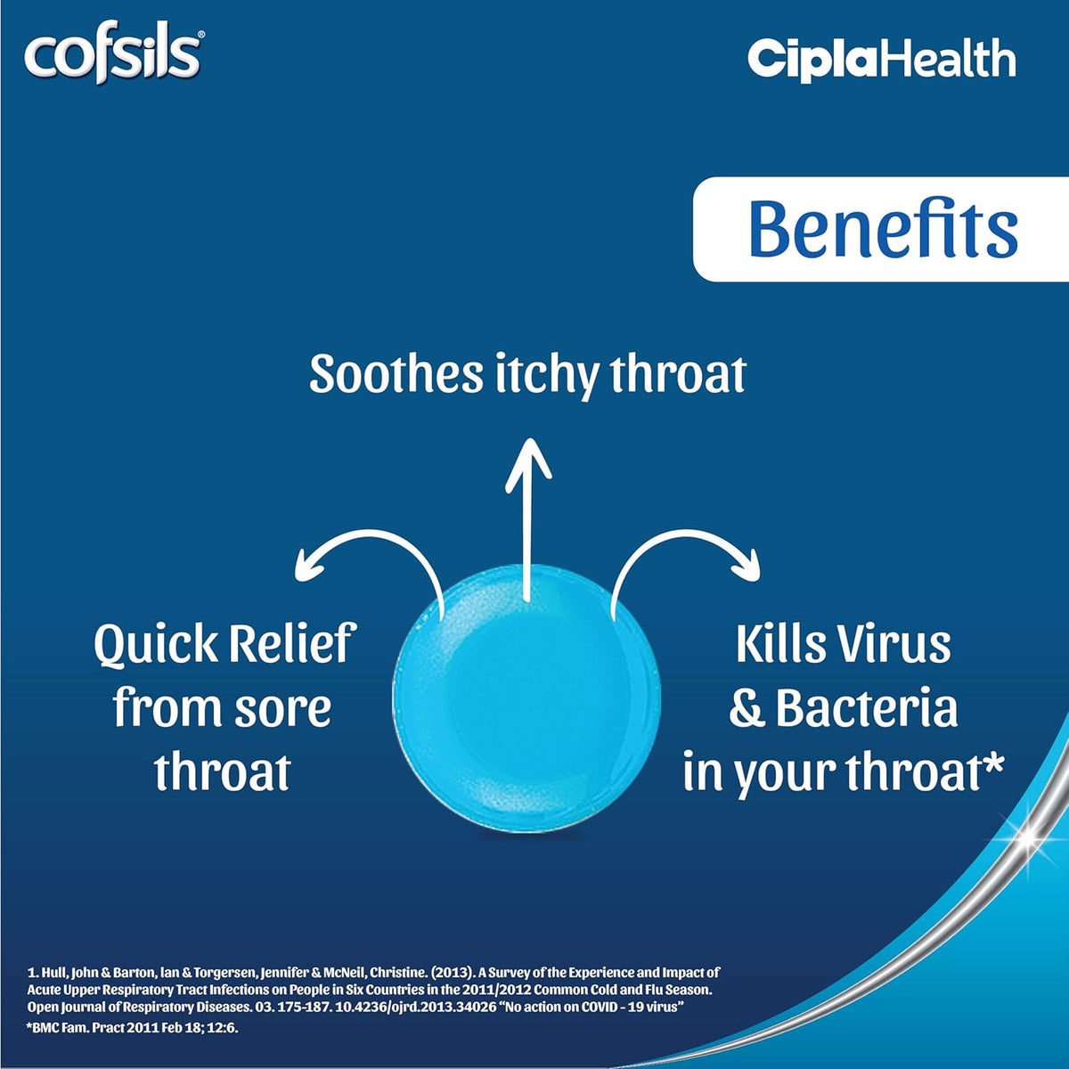 Cipla Cofsils Lozenges (200 Count) | Fresh Mint Flavour | Quick Relief from Sore Throat, Itchy Throat and Scratchy Throat (10 x 20 Strips)