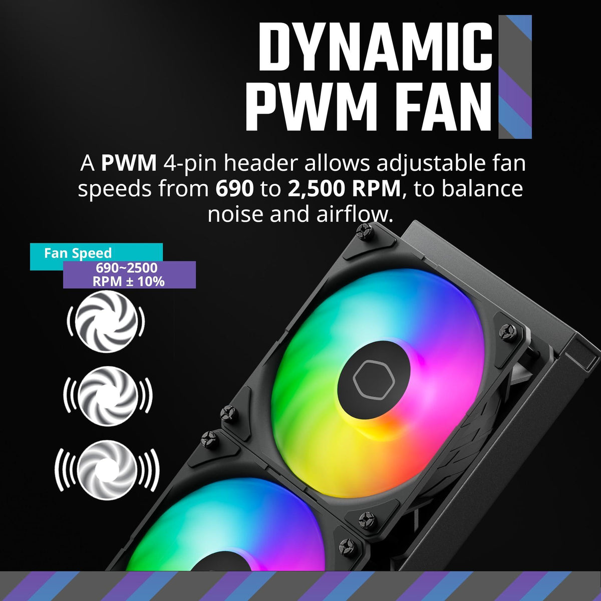 Cooler Master 240 Atmos High Performance Close-Loop AIO Liquid Cooler, R9|i7 Dual Chamber Pump, Customize Cover, Sickleflow Edge PWM, aRGB Lighting, AMD Ryzen AM5|4, Intel LGA 1851|1700 Platform
