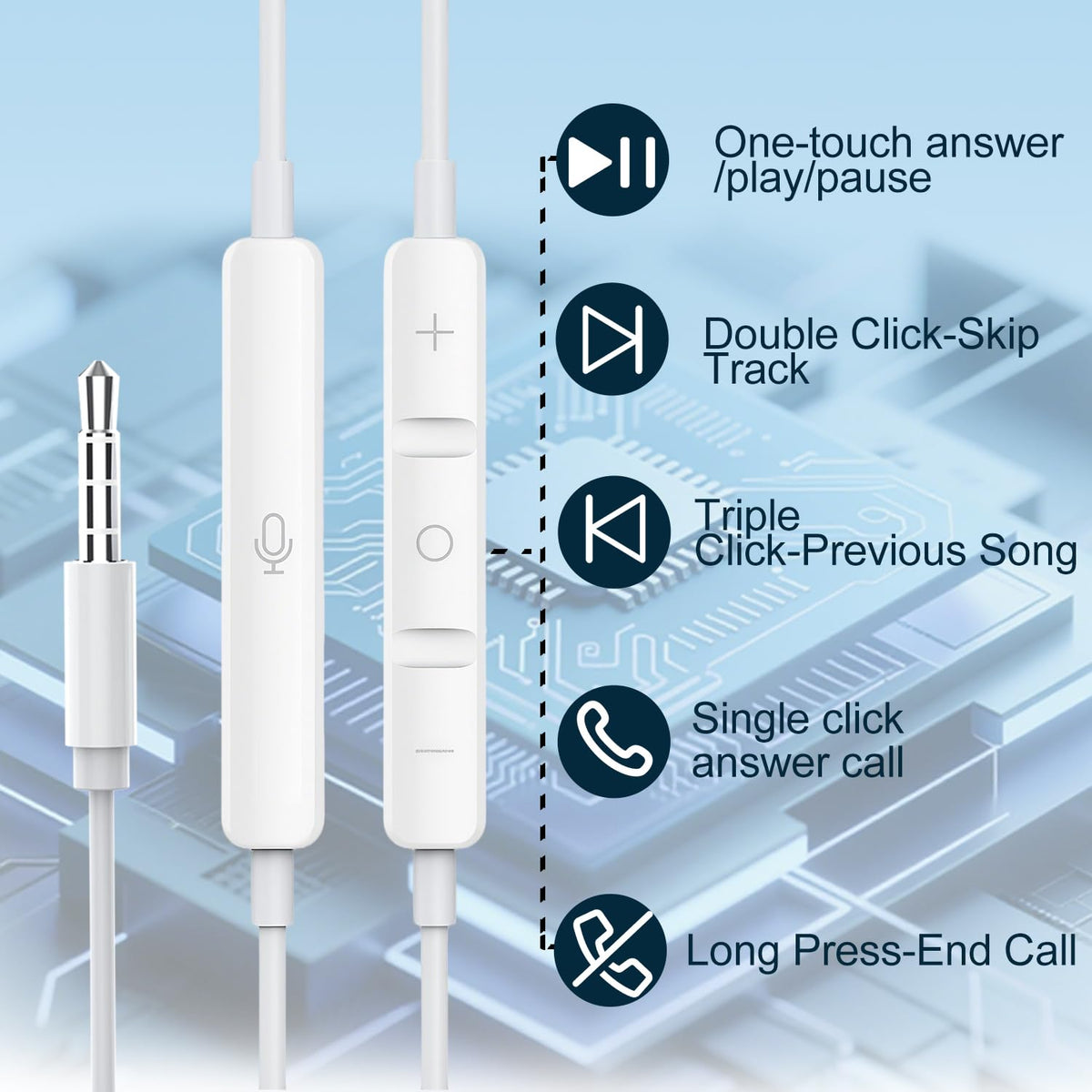 Docutca 2 Pack Wired iPhone Earbuds/Wired Headphones with 3.5mm Earphones[MFi Certified] with Microphone Volume Control Compatible for iPhone,iPad,iPod,Computer,MP3/4,Android Most 3.5mm Audio Devices