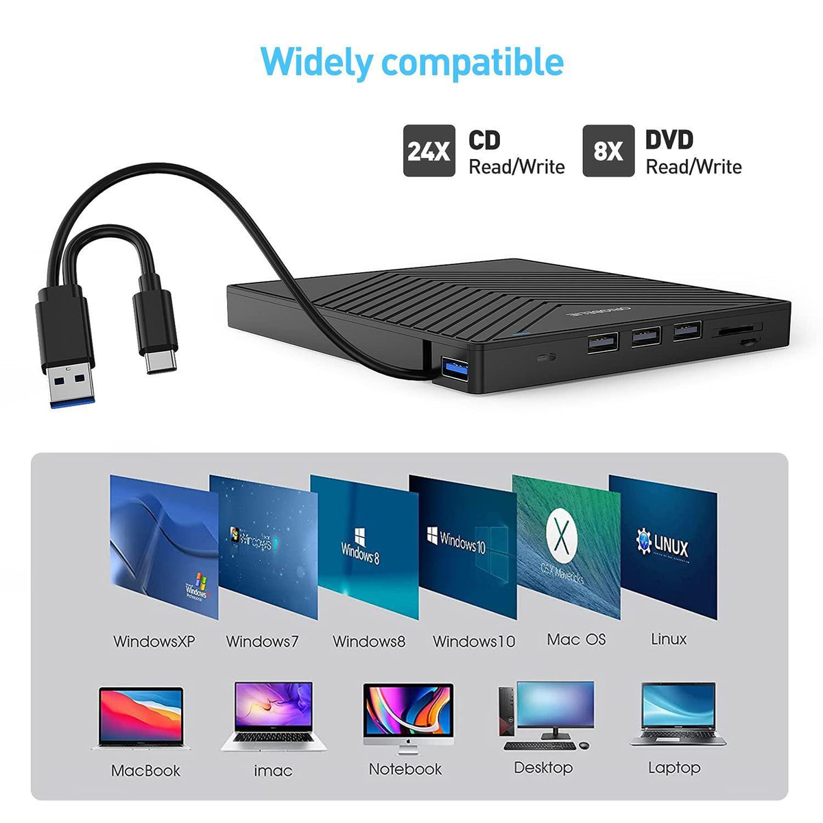 ORIGBELIE External CD DVD Drive, Ultra Slim CD Burner USB 3.0 with 4 USB Ports and 2 TF/SD Card Slots, Optical Disk Drive for Laptop Mac, PC Windows 11/10/8/7 Linux OS