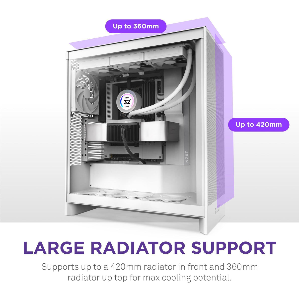 NZXT H7 Flow 2024 - Mid-Tower ATX Airflow Case - Includes Pre-Installed 3 x 120mm Fans - Supports Bottom Fans for Dedicated GPU Cooling - Cable Management - White