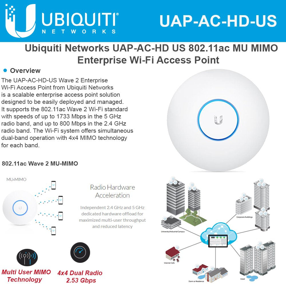 Ubiquiti UniFi HD 802.11ac Wave 2 Enterprise Wi-Fi Access Point (UAP-AC-HD-US)