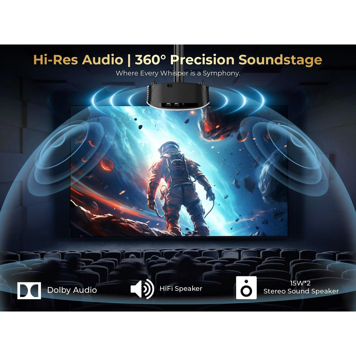 GooDee Smart 4K Projector with 5G WIFI and Bluetooth, Netflix/Amazn Prime Video Certified, Dolby Audio, Outdoor Projector, 400" Zoom Home Theater Projector Compatible with TV Stick,iOS,Android