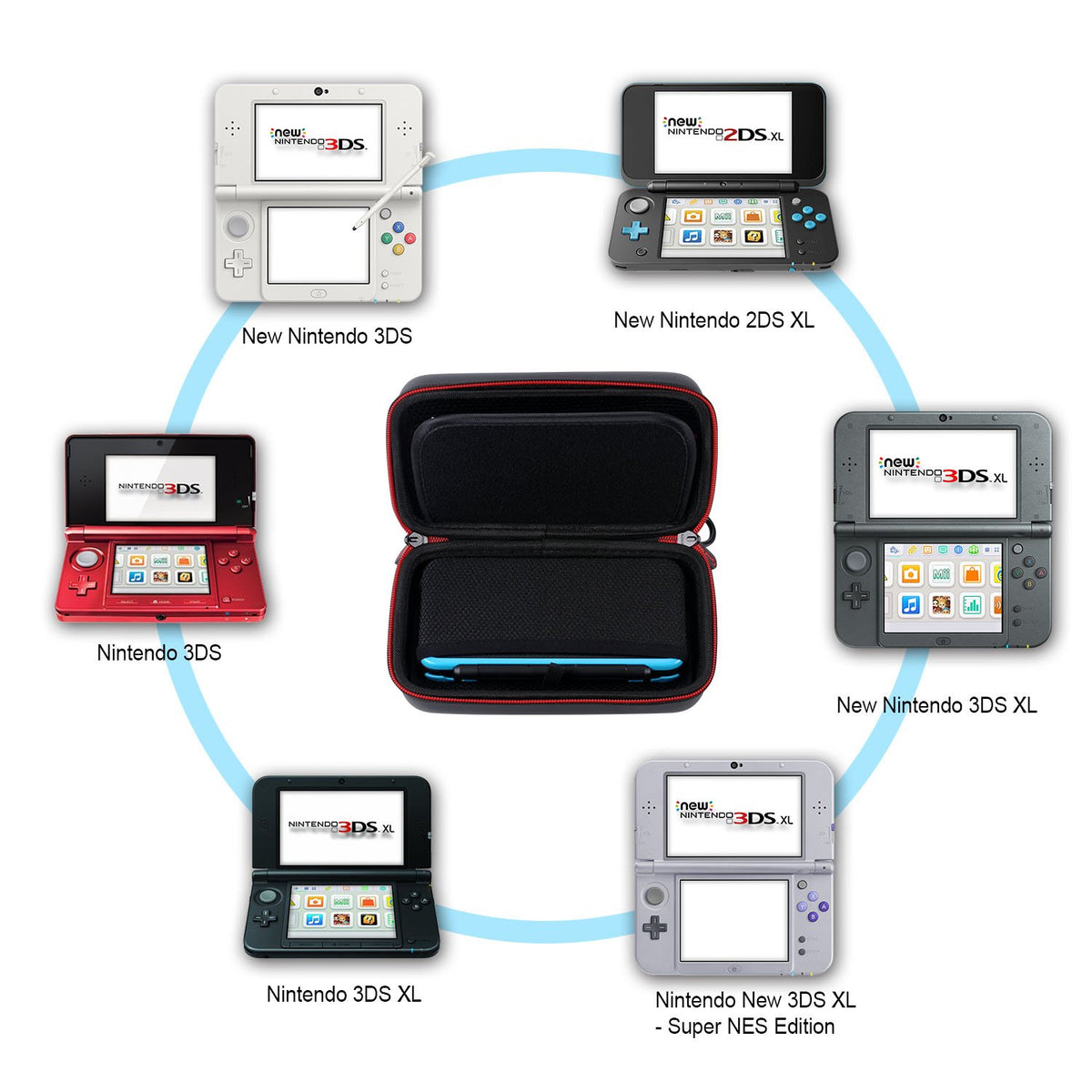 Smatree Carrying Case for Nintendo 3DS XL/2DS XL, Hard Protective Shell Travel Case for Nintendo New 3DS - Super NES Edition - Black/Red