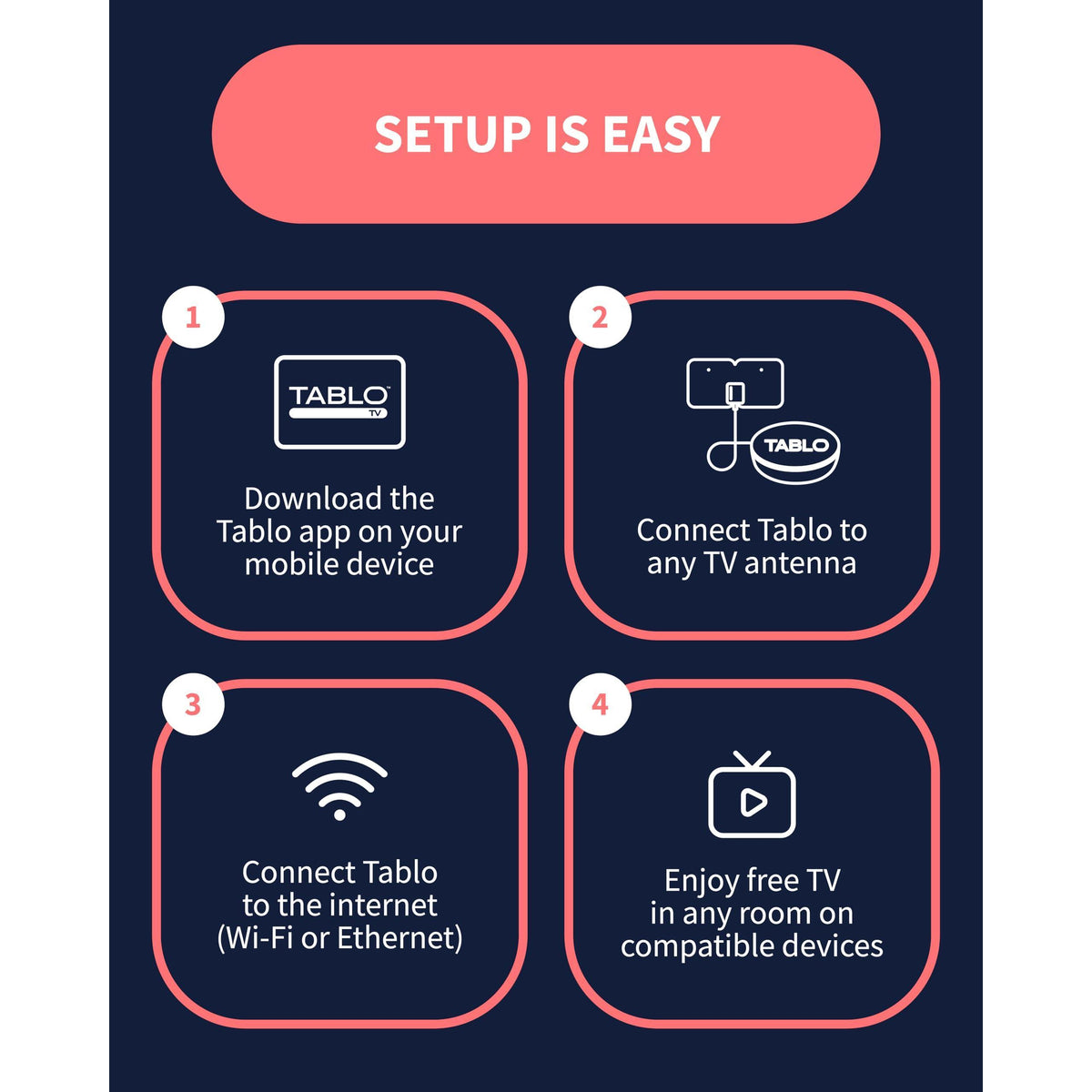 Tablo TV 4th Gen 4-Tuner Over-The-Air (OTA) DVR - Watch, Pause & Record Live TV, News, Sports & Movies Throughout Your Home Over Wi-Fi - Pairs w/Any TV Antenna - 50+ Hrs Recording - No Subscriptions