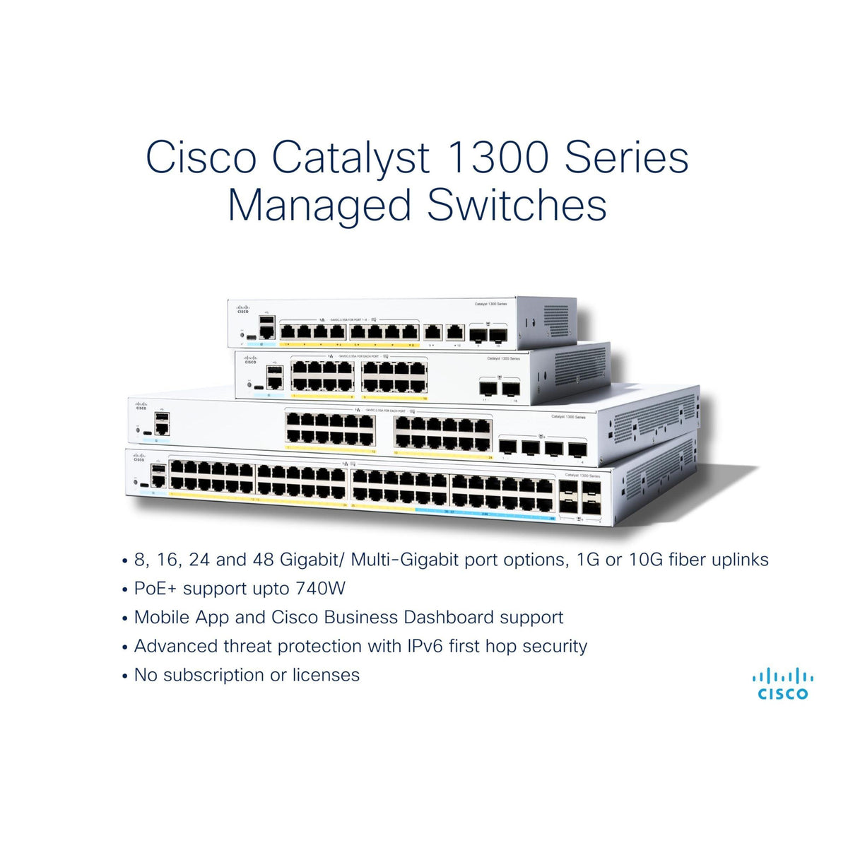 Cisco Catalyst 1300-24T-4X Managed Switch, 24 Port GE, 4x10GE SFP+, Limited Lifetime Protection (C1300-24T-4X)