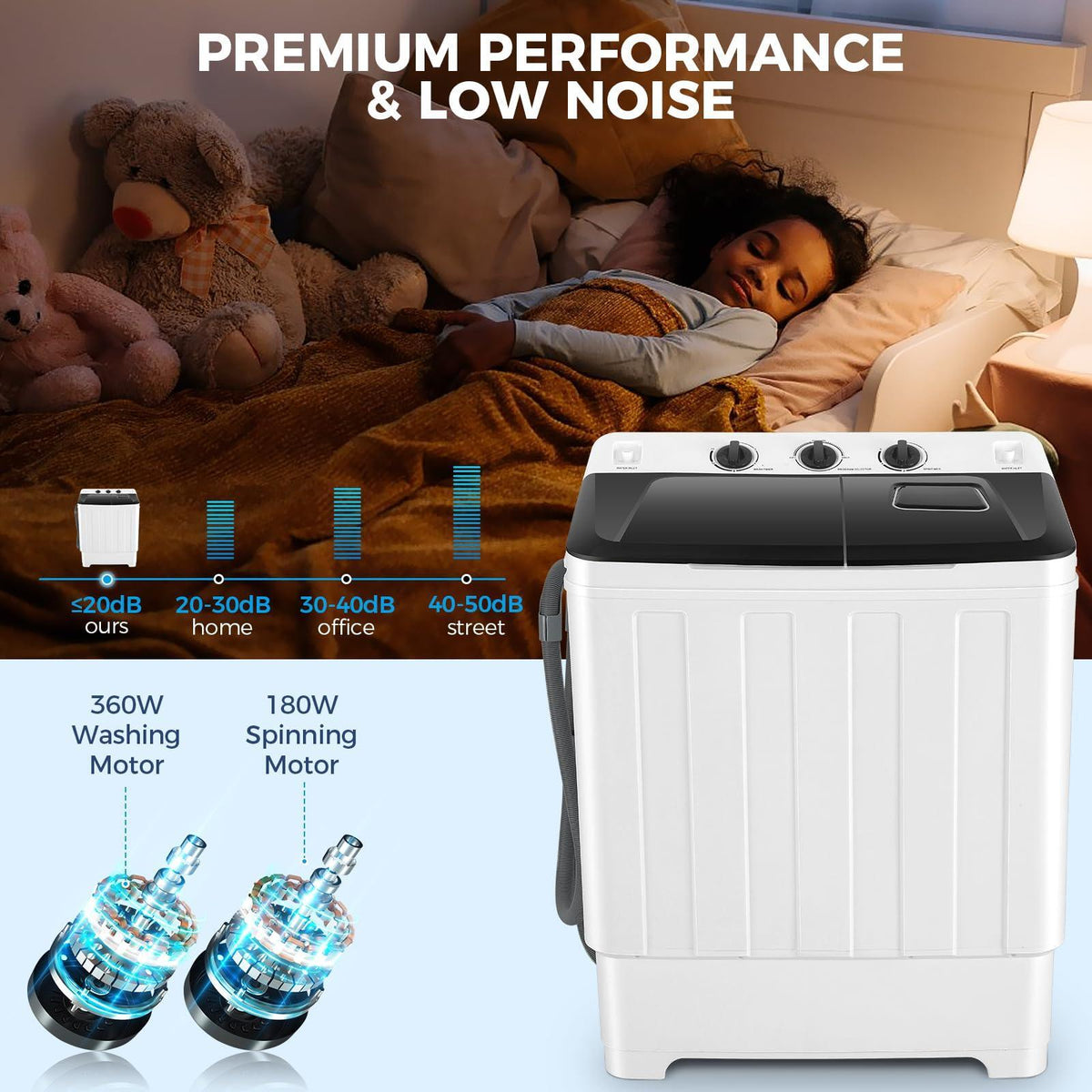 30Lbs Capacity Portable Washing Machine Nictemaw Twin Tub Compact Laundry Machine with Built-in Drain Pump, Washer and Spin Dryer Combo (19Lbs+11Lbs), Mini Washing Machine for Apartments, Dorms, RVs