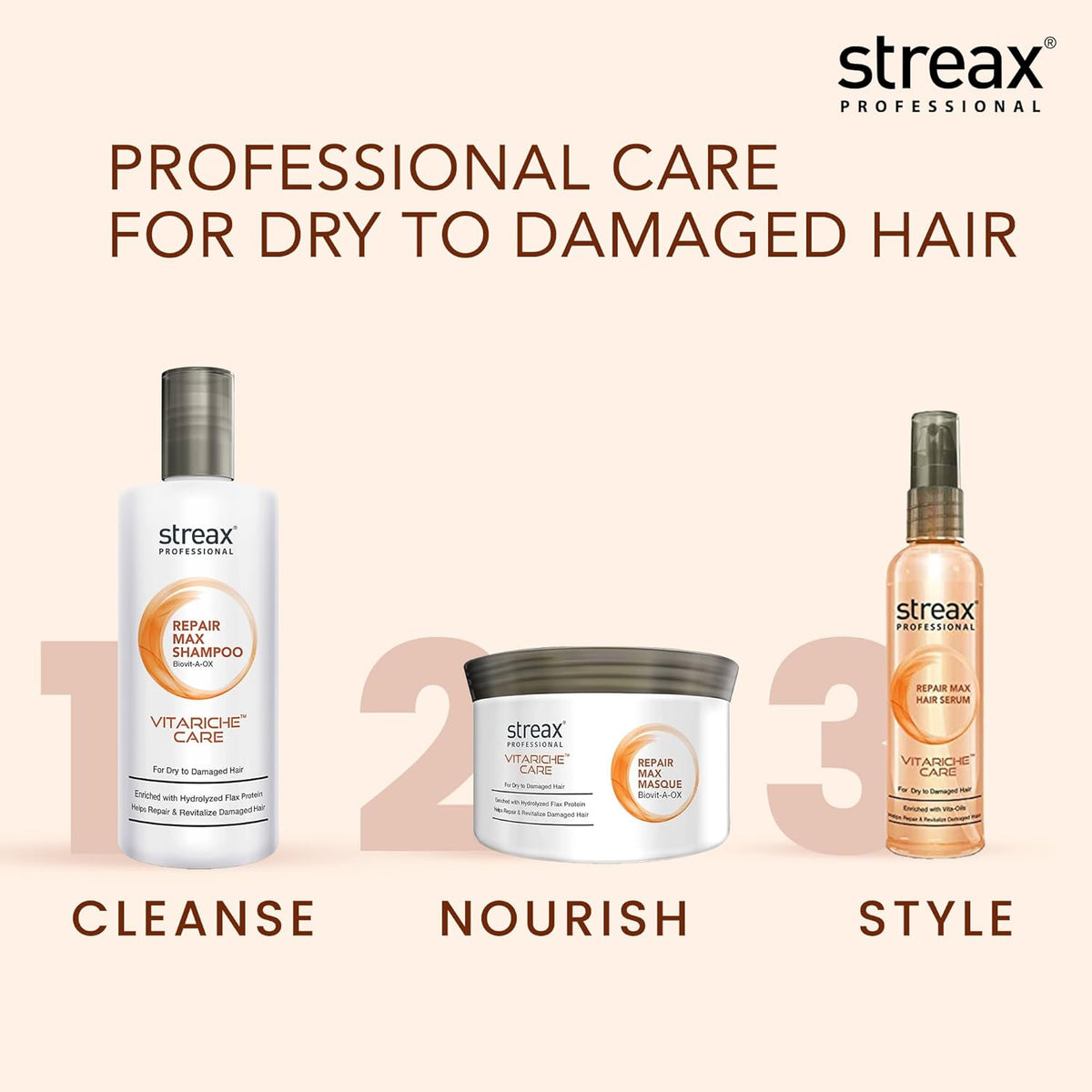 Streax Professional Vitariche Repair Max - Damage Repair Post care Combo Kit (Shampoo + Masque + Serum)