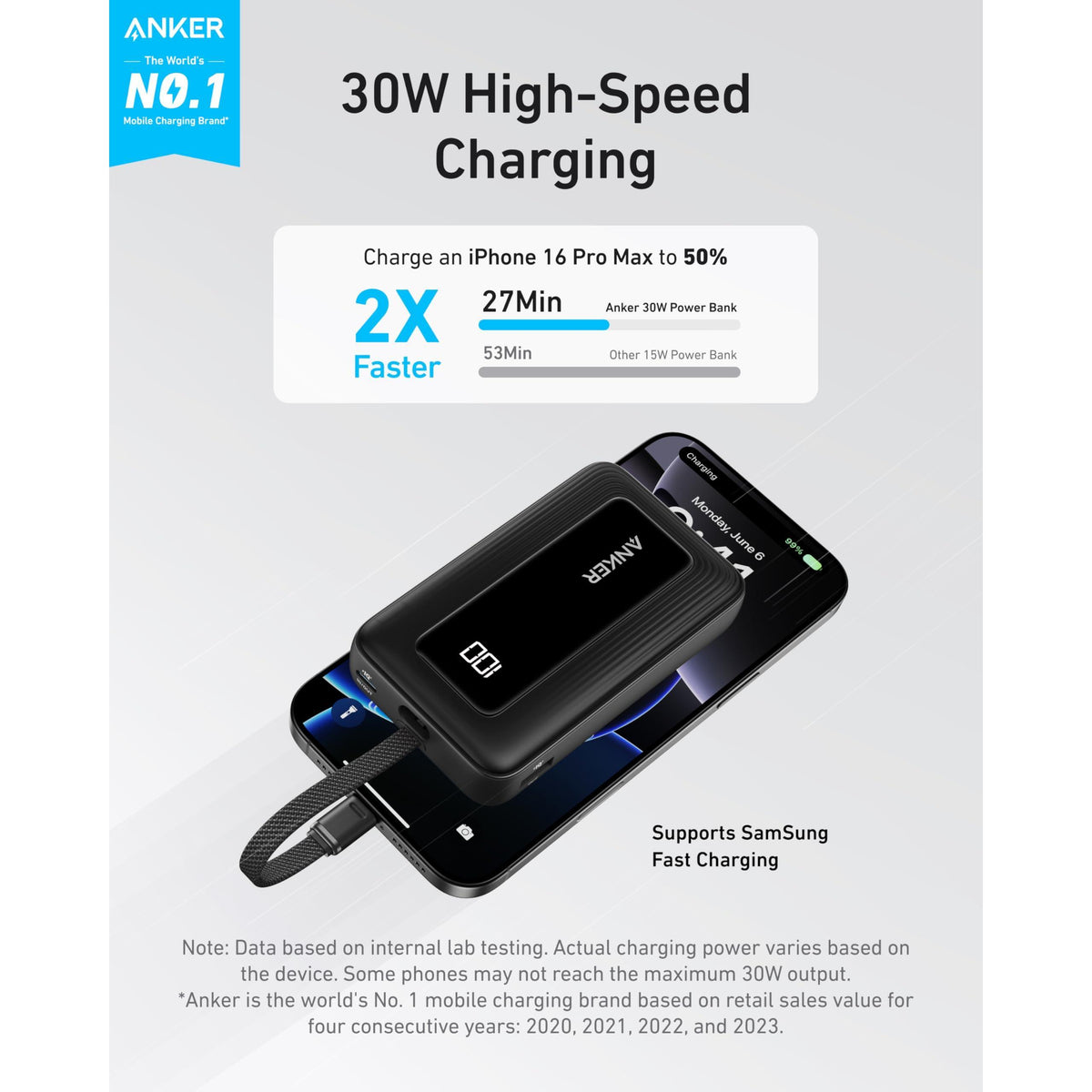 Anker Portable Charger, 10,000mAh 30W Power Bank, USB-C in and Out Fast Charging Battery Pack, Travel Essential Phone Power Bank, for iPhone 16/15, iPad, MacBook, Galaxy, Google, and More