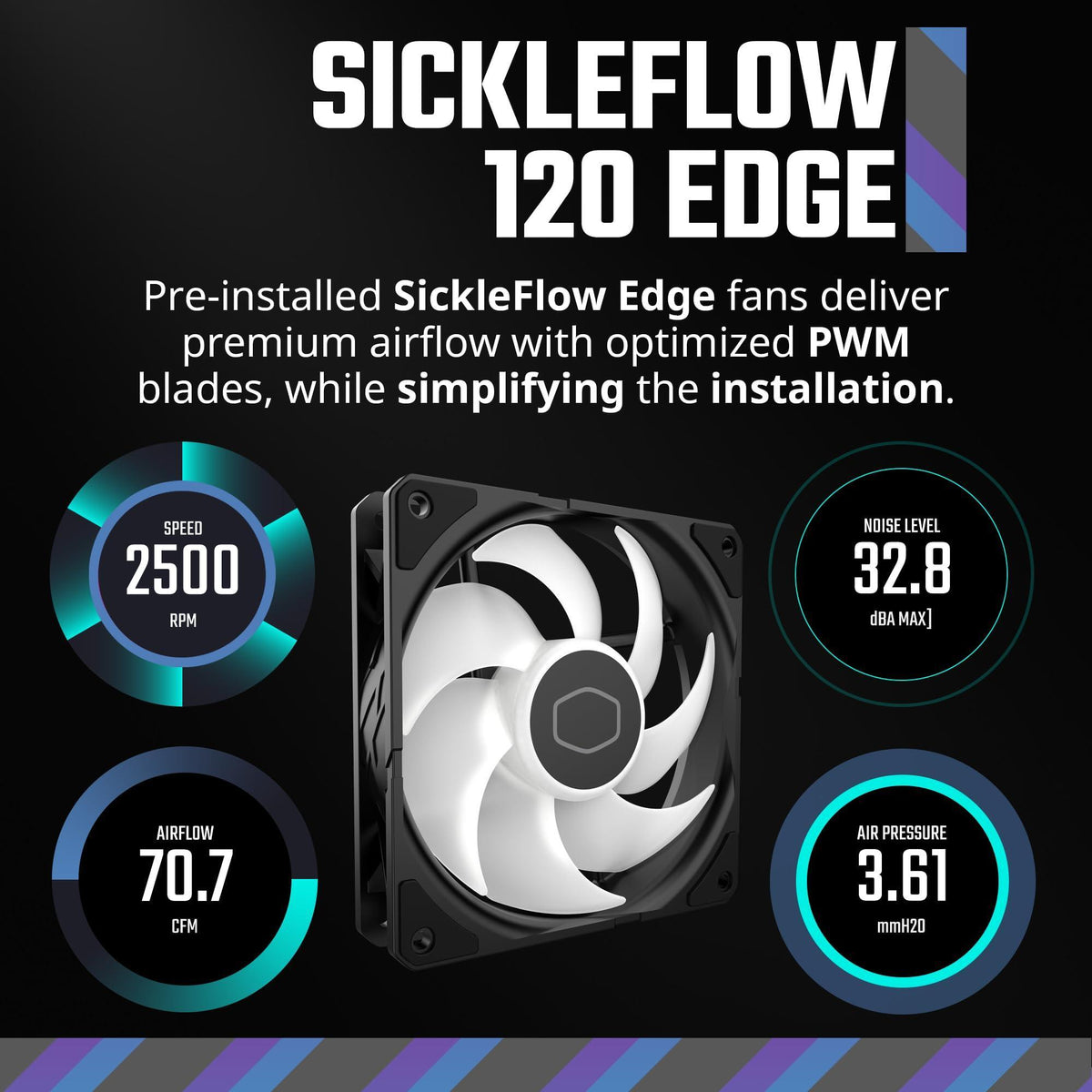 Cooler Master 360 Atmos High Performance Close-Loop AIO Liquid Cooler, R9|i9 Dual Chamber Pump, Customize Cover, Sickleflow Edge PWM, aRGB Lighting, AMD Ryzen AM5|4, Intel LGA 1851|1700 Platform