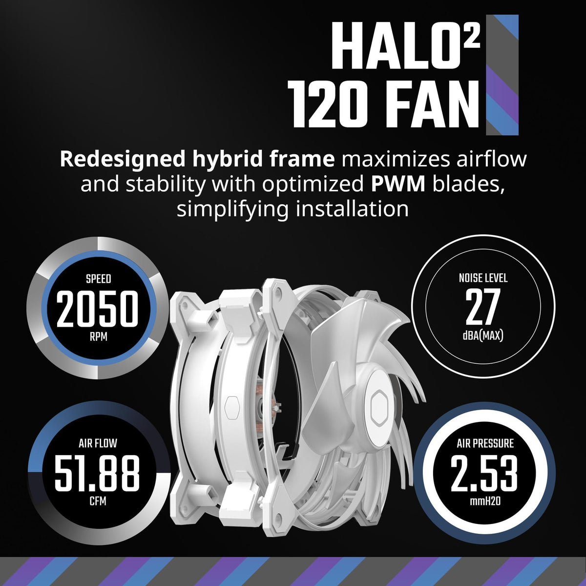 Cooler Master MF120 Halo² White 3in1 PC Case|Liquid Cooler|Air Cooler Fan, 120mm Fan, Dual-Loop aRGB Rings, Dynamic PWM 2,050 RPM, Air Balance Blades, aRGB Lighting, Hybrid Frame