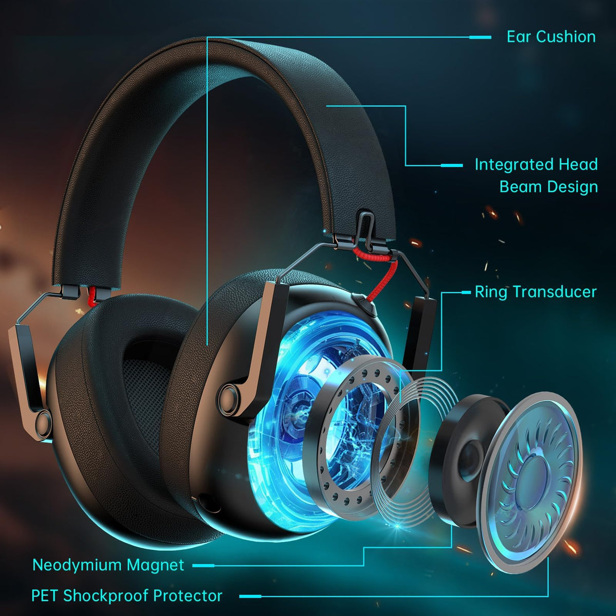 KAPEYDESI Wireless Gaming Headset for PS5, PS4, PC, NES, Bluetooth 5.3 Gaming Headsets Wireless with Noise Canceling Microphone, Gamer Headphones for Nintendo Switch, 50H Battery - Black