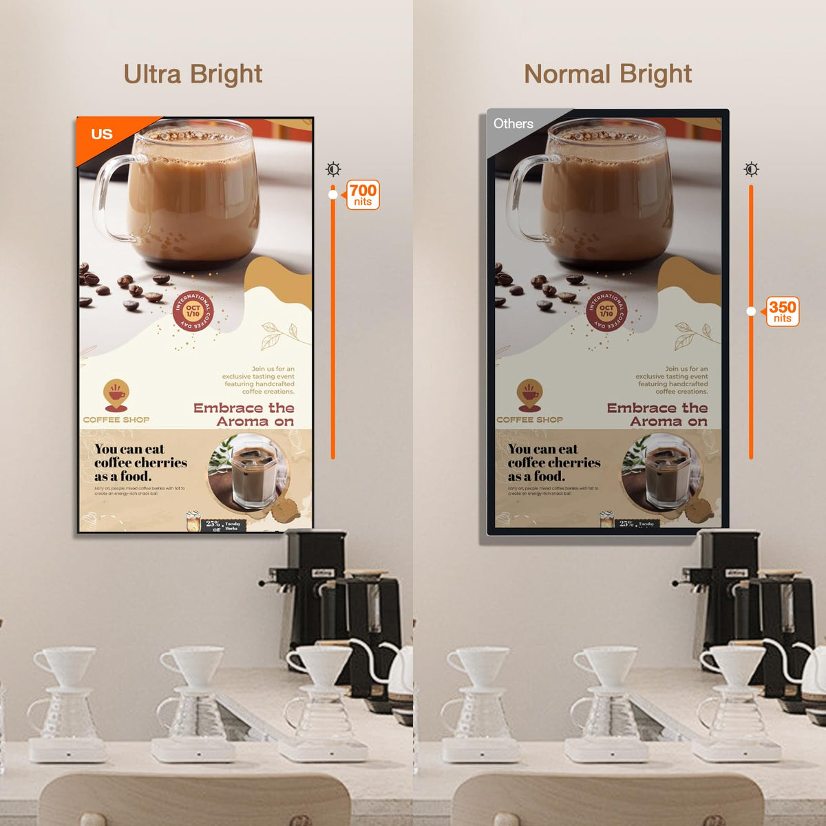 29 Inch HD 700nits Wall Mount Digital Signage Slim Fit Frameless Commercial Display LCD Monitor Advertising Screen 2-32GB Android 9.0 with