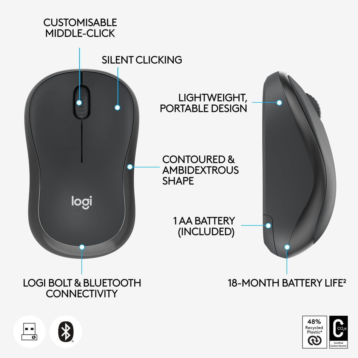 Logitech M240 for Business Silent Wireless Mouse, Secure Logi Bolt USB Receiver, Bluetooth, Globally Certified for Windows, Mac, Chrome, Linux, iPadOS, Android - Graphite