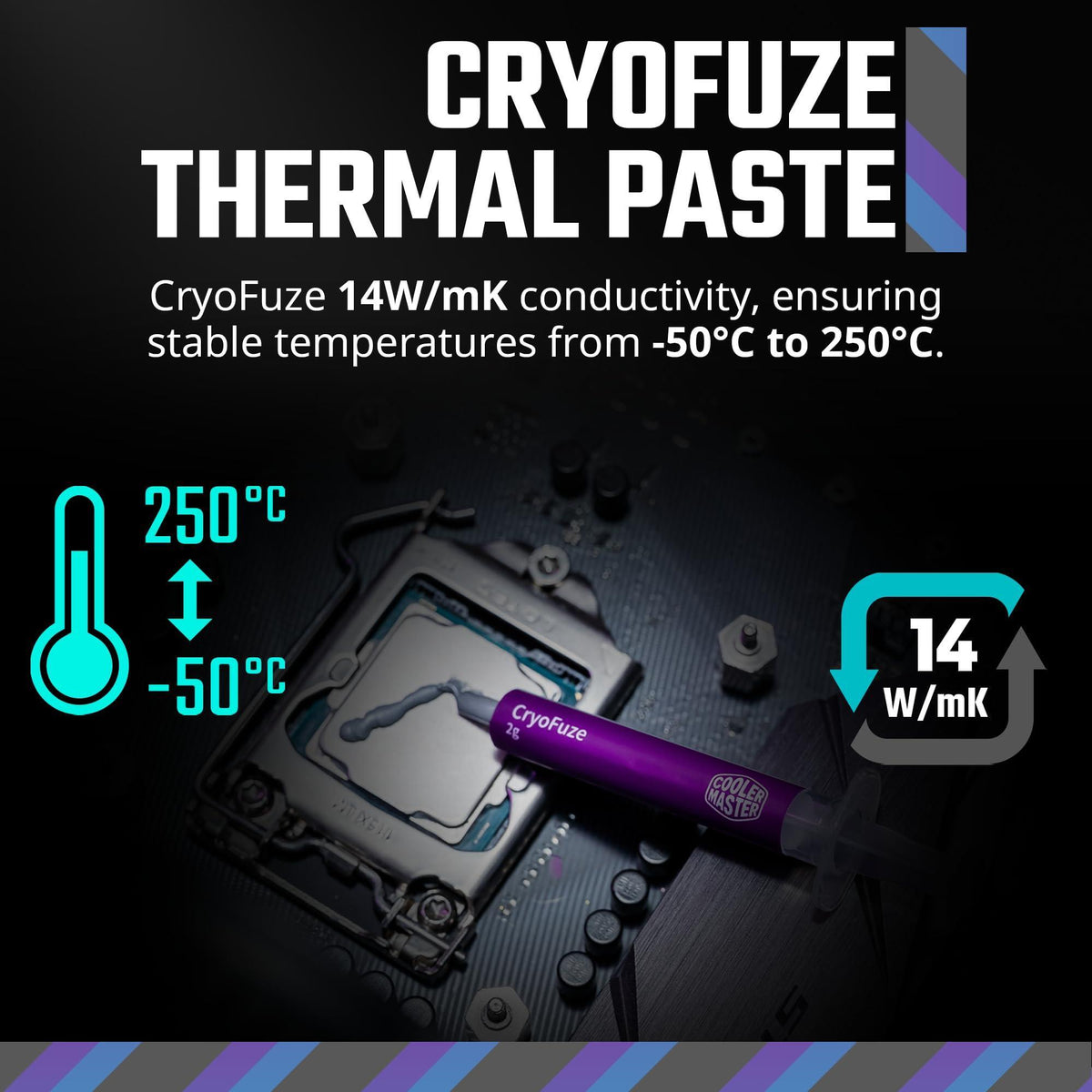 Cooler Master 360L Core White ARGB Close-Loop AIO Liquid Cooler, R9|i9 Gen S Dual Chamber Pump, 120mm PWM, 360mm Radiator, aRGB Lighting, AMD Ryzen AM5|4, Intel LGA 1851|1700 Platform