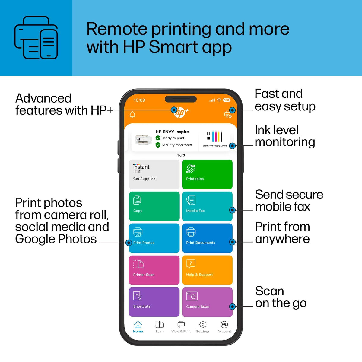 HP ENVY Inspire 7955e Wireless Color Inkjet Printer, Print, scan, copy, Easy setup, Mobile printing, Best-for home, 3 month Instant Ink trial included, White