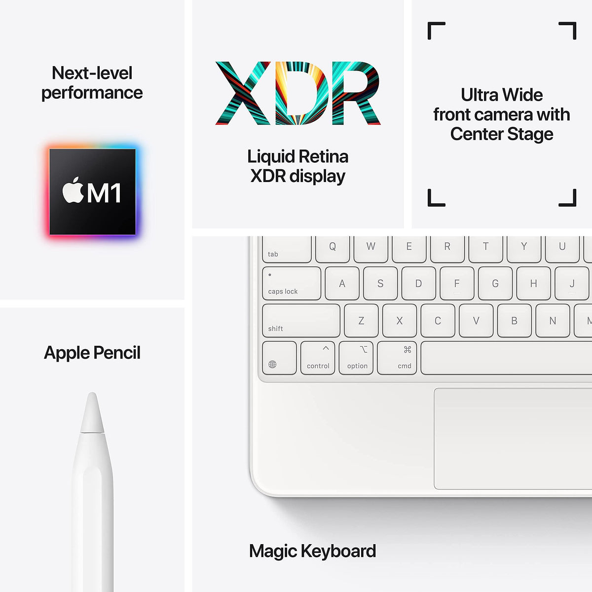 Apple 2021 iPad Pro (12.9-inch, Wi‐Fi, 128GB) - Space Gray (Renewed)