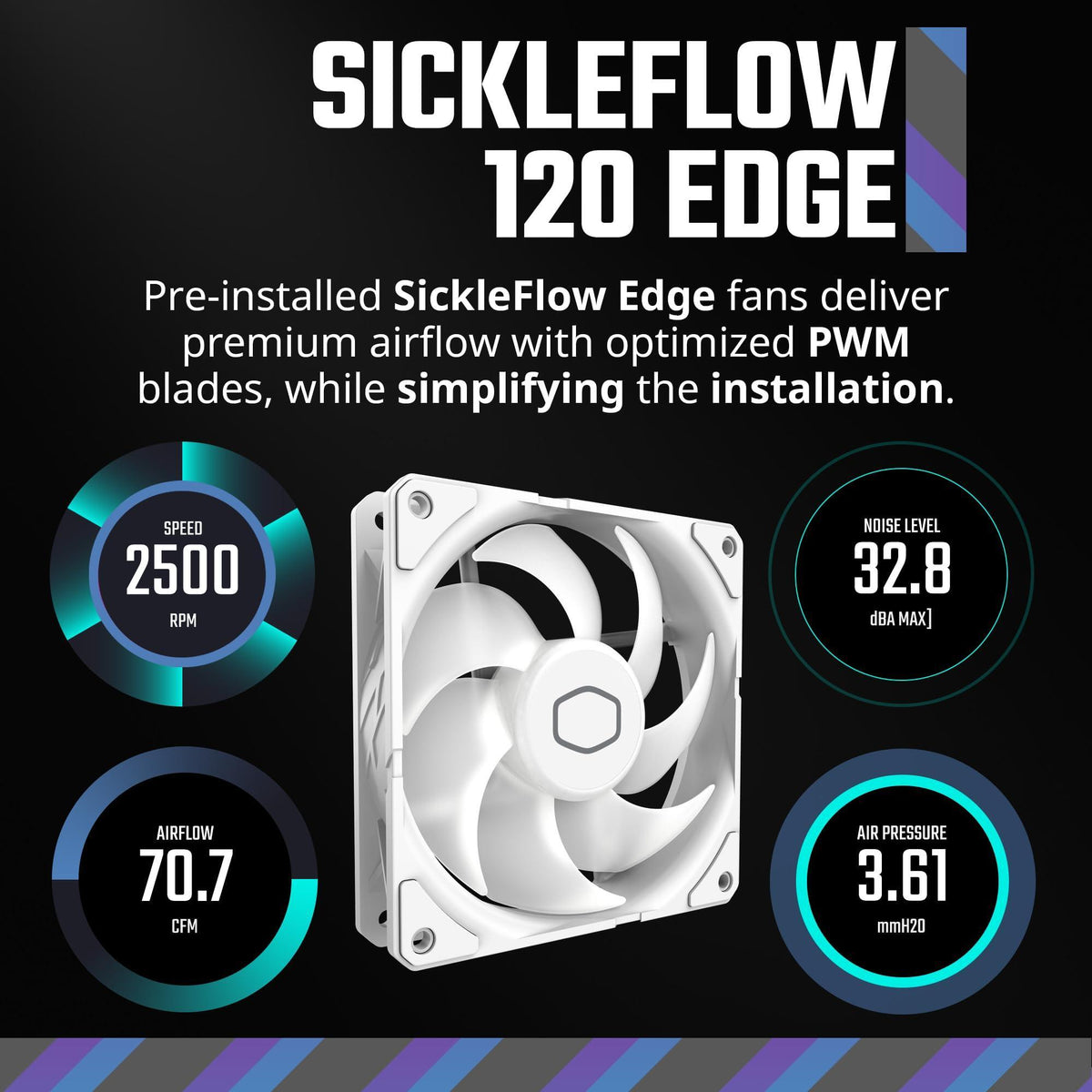 Cooler Master 240 Atmos White High Performance Close-Loop AIO Liquid Cooler, R9|i7 Dual Chamber Pump, Customize Cover, Sickleflow Edge PWM, aRGB Lighting, AMD Ryzen AM5|4, Intel LGA 1851|1700 Platform