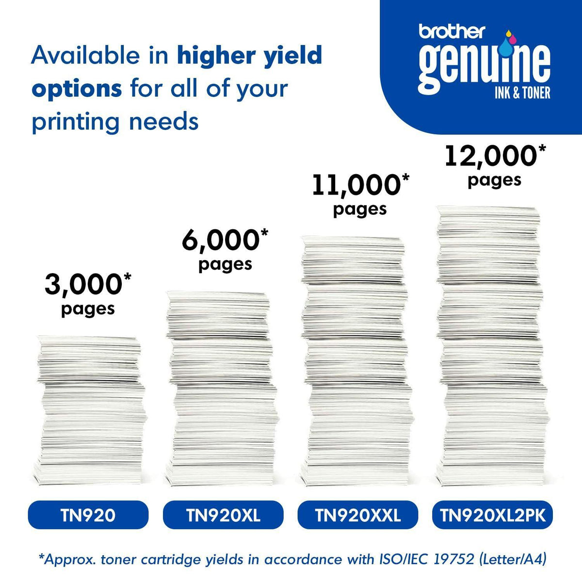 Brother Genuine Cartridge TN920XXL Super High Yield Black Toner,1 Pack, HL-L5210DN, HL-L5210DW, HL-L5210DWT, HL-L5215DW, HL-L6210DW, HL-L6210DWT, HL-L6310DW,MFC-L6810DW