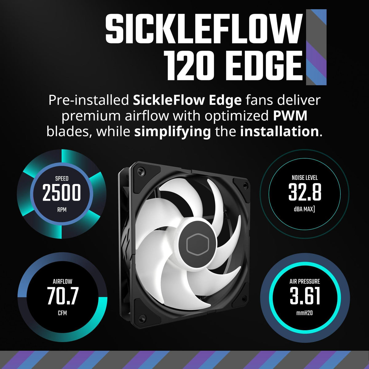 Cooler Master 240 Atmos High Performance Close-Loop AIO Liquid Cooler, R9|i7 Dual Chamber Pump, Customize Cover, Sickleflow Edge PWM, aRGB Lighting, AMD Ryzen AM5|4, Intel LGA 1851|1700 Platform
