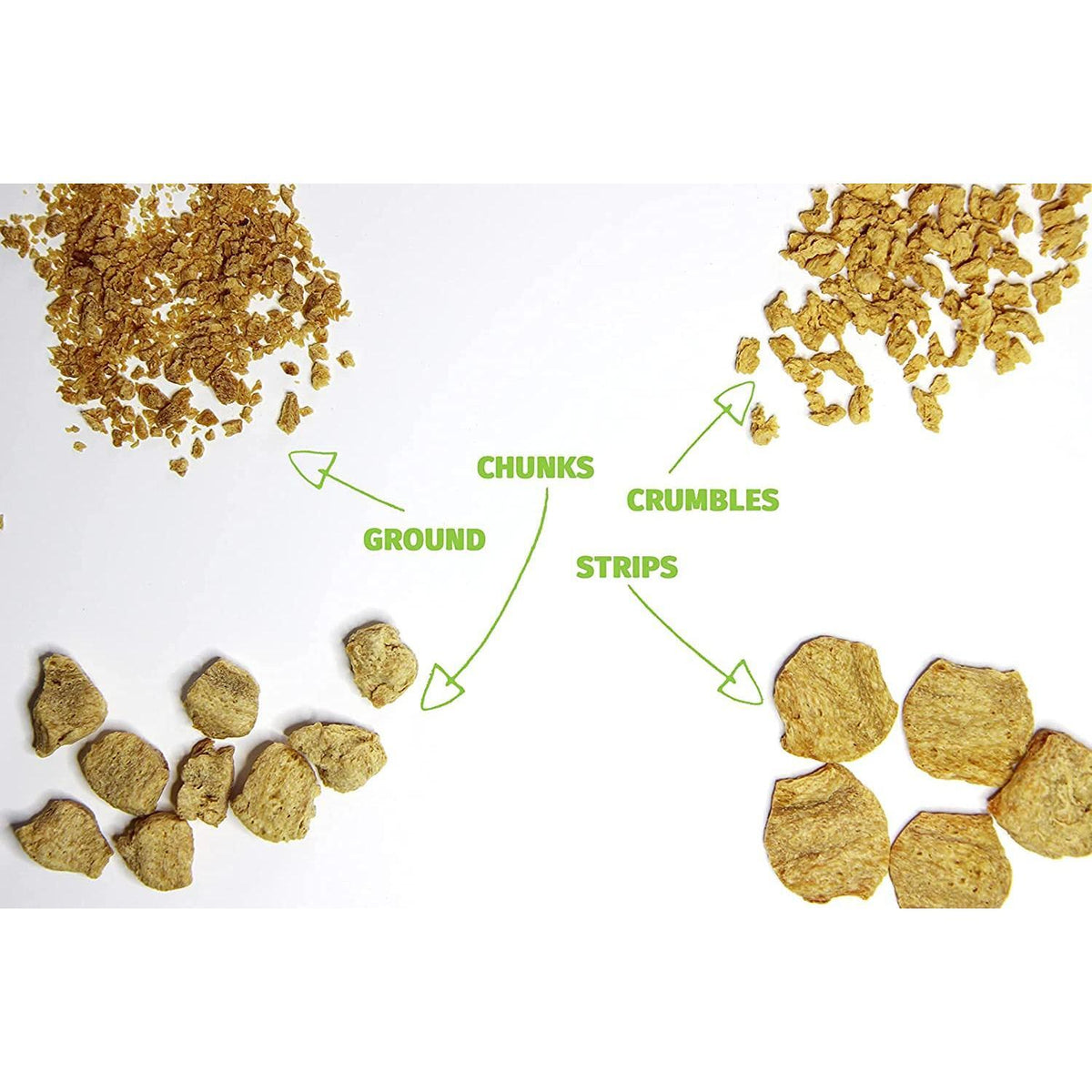 Plant Basics - Hearty Plant Protein - Unflavored Chunks, 1 lb, Non-GMO, Gluten Free, Low Fat, Low Sodium, Vegan, Meat Substitute