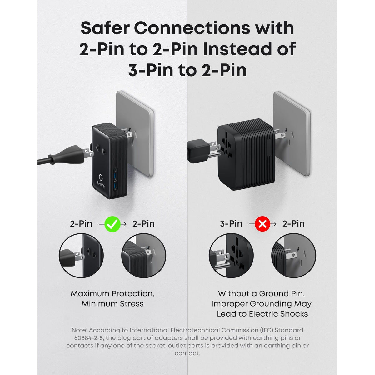 Anker Nano Travel Adapter, 5-Port Power Adapter with 1 AC, 2 USB-A, and 2 USB-C Ports, Smart Temperature Control, Compatible with Over 200 Countries, Ideal for Travel (1-Pack)