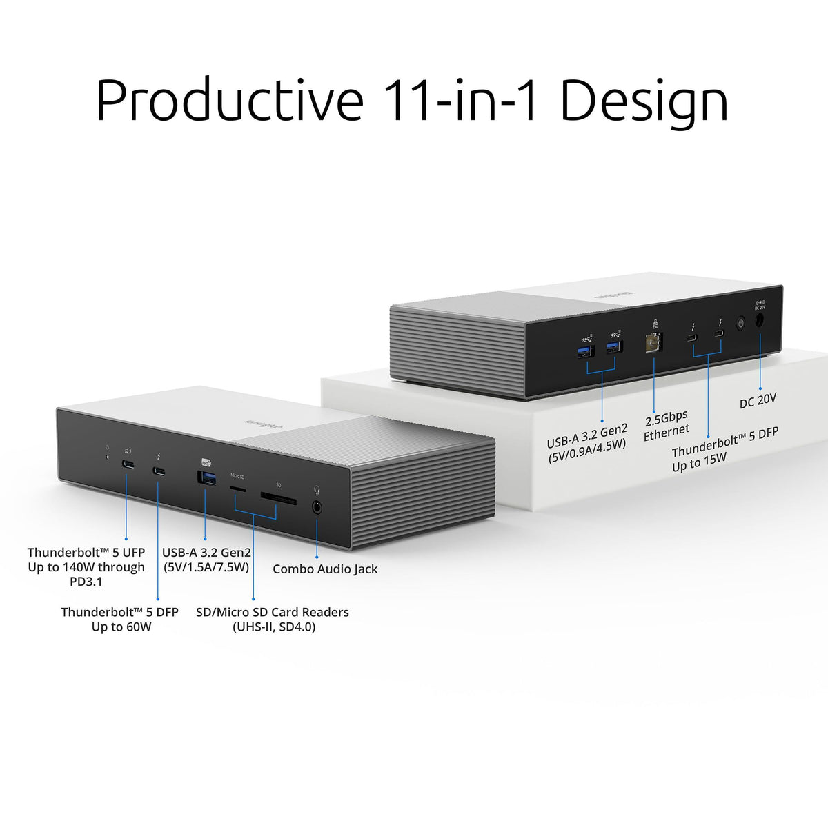 Kensington SD5000T5 Thunderbolt 5 Docking Station – Dual Display for MacBooks M1/M2/M3/M4 Pro and Max; Triple Display for Windows TB5; TB4 Compatible, 140W Power Delivery (K35201NA)