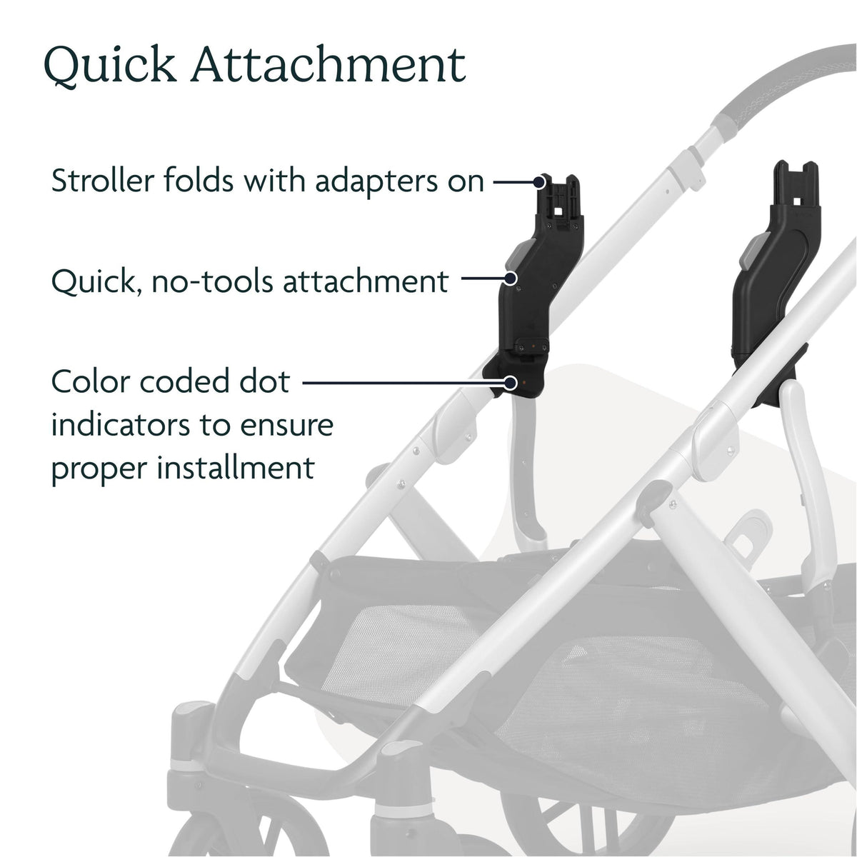UPPAbaby Upper Adapter for Vista, Vista V2, and Vista V3 Strollers/ Compatible with Bassinet, Toddler Seat, Aria, Mesa V2, or Mesa Max Infant Car Seats / Quick + Secure Attachment / 1 Set