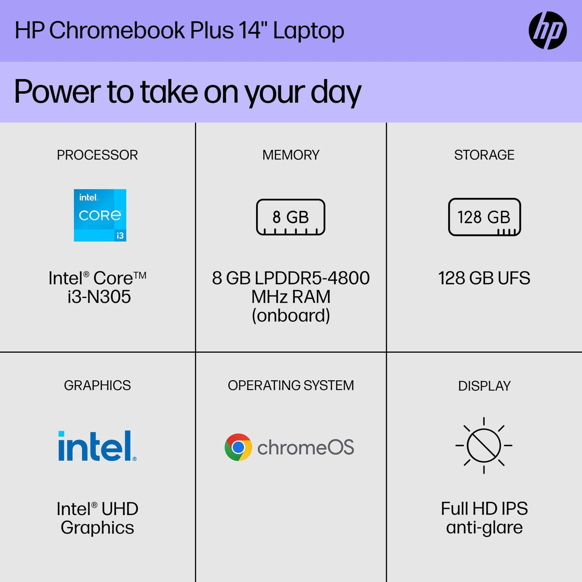 HP Chromebook Plus 14 inch Laptop, FHD Display, Intel Core i3-N305, 8 GB RAM, 128 GB UFS, Intel UHD Graphics, Chrome OS 14a-nf0050nr (2024)