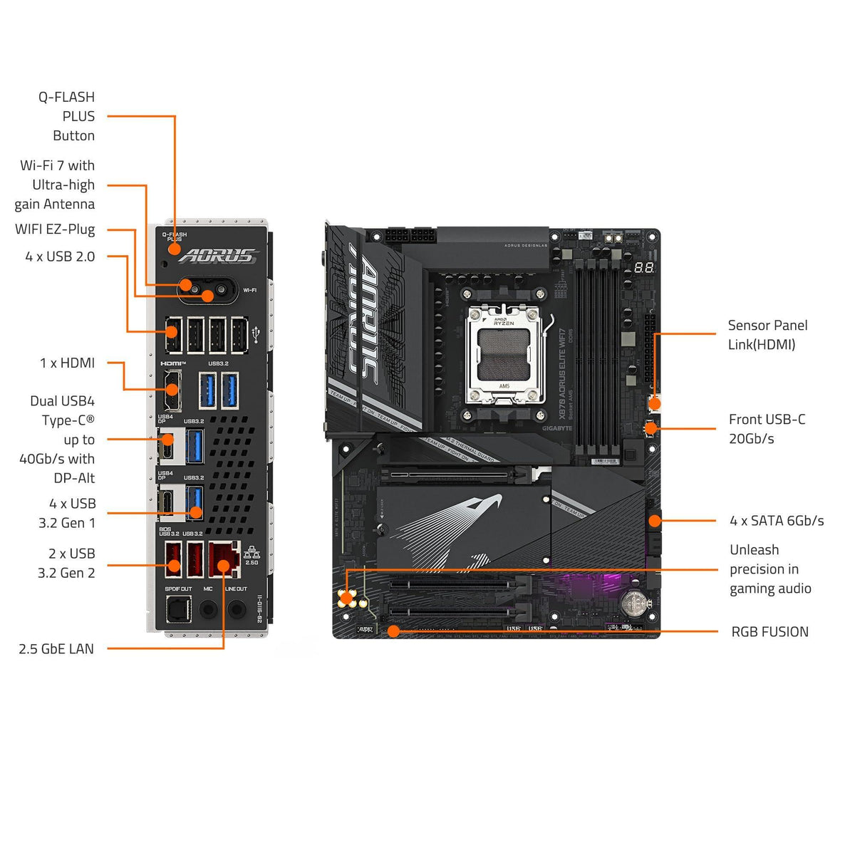 GIGABYTE X870 AORUS Elite WIFI7 AMD AM5 LGA 1718 Motherboard, ATX, DDR5, 4X M.2, PCIe 5.0, USB4, WIFI7, 2.5GbE LAN, EZ-Latch, 5-Year Warranty
