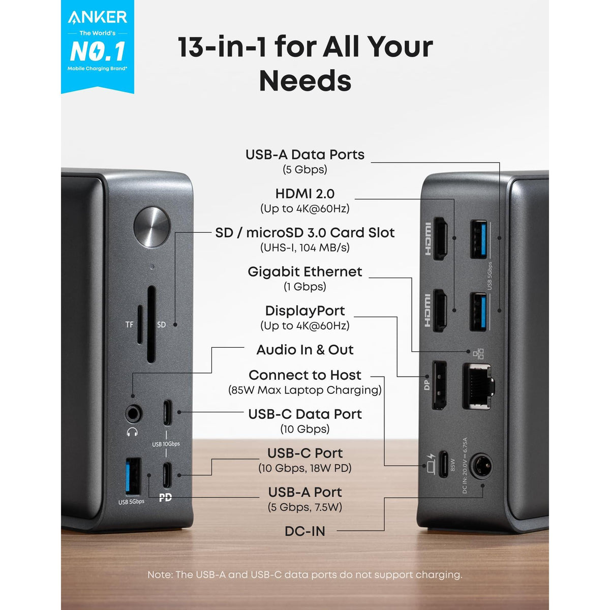 Anker Laptop Docking Station, 13-in-1 USB-C Docking Station, Triple Display with 2 x 4K HDMI and 1 x DP, 85W Charging for Laptop, 10 Gbps USB-C and 5 Gbps USB-A Data, Ethernet, Audio, SD