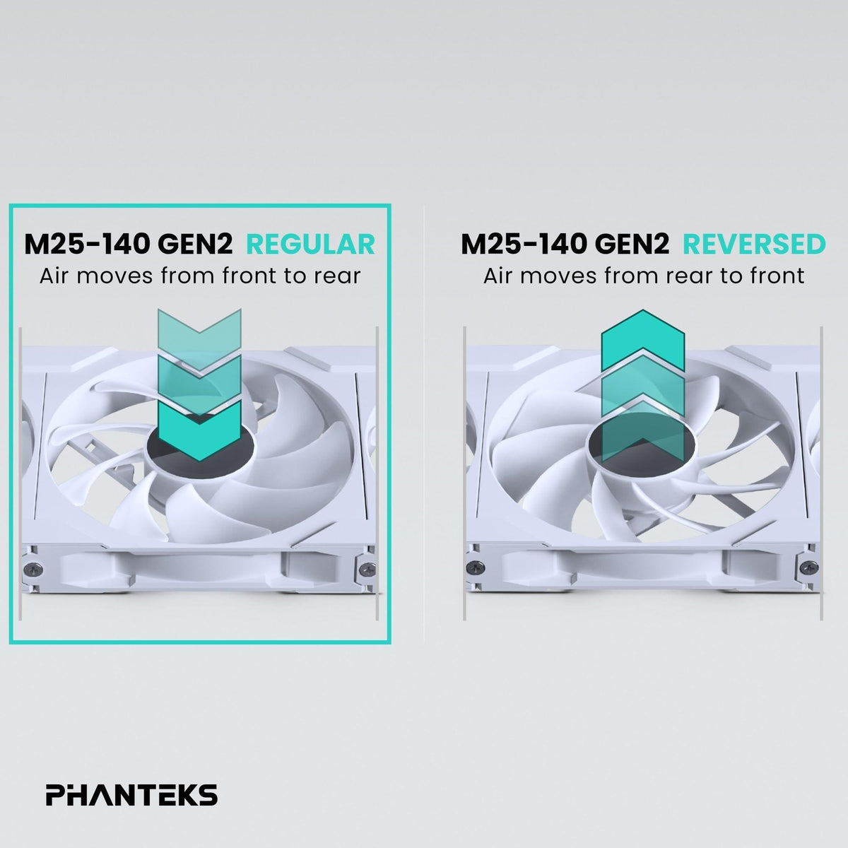 Phanteks M25-120 Gen2 Triple Pack, 3X 120mm ARGB High Performance Cooling Fans, Daisy-Chain Unified Fan Frame, Infinity Mirror hub, Single Cable Connection, White