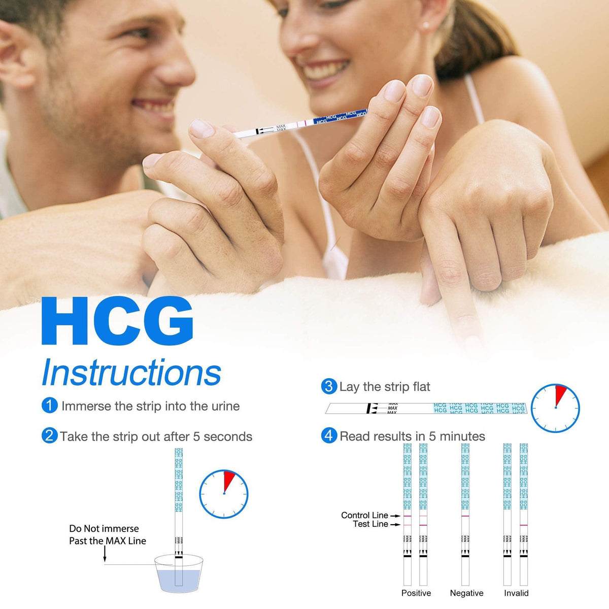 MomMed Ovulation Test Strips, Ovulation and Pregnancy Tests (LH50-HCG20), Includes 50 Ovulation Tests and 20 Pregnancy Tests with 70 Urine Cups, Accurately Track Ovulation and Detect Early Pregnancy