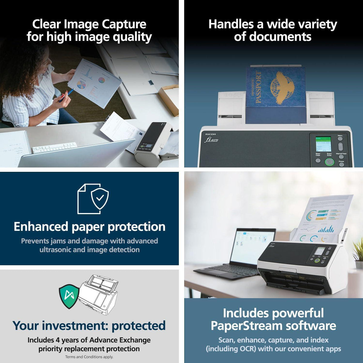 RICOH fi-8170 Premium Bundle Professional High Speed Document Scanner with 4 Years of Service