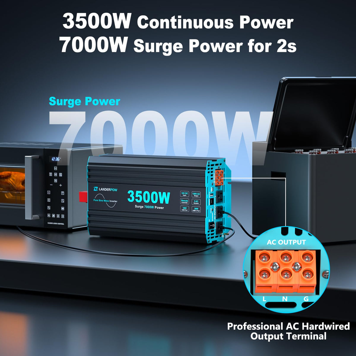 LANDERPOW Pure Sine Wave 3500W Power Inverter 12V DC to 120V AC for RV, Truck, Home, Off-Grid, Solar, Inverter with 3 AC Outlet, 30W USB-C, 5V 3.1A USB, Hardwire Port, 15FT Remote Control, Surge 7000W