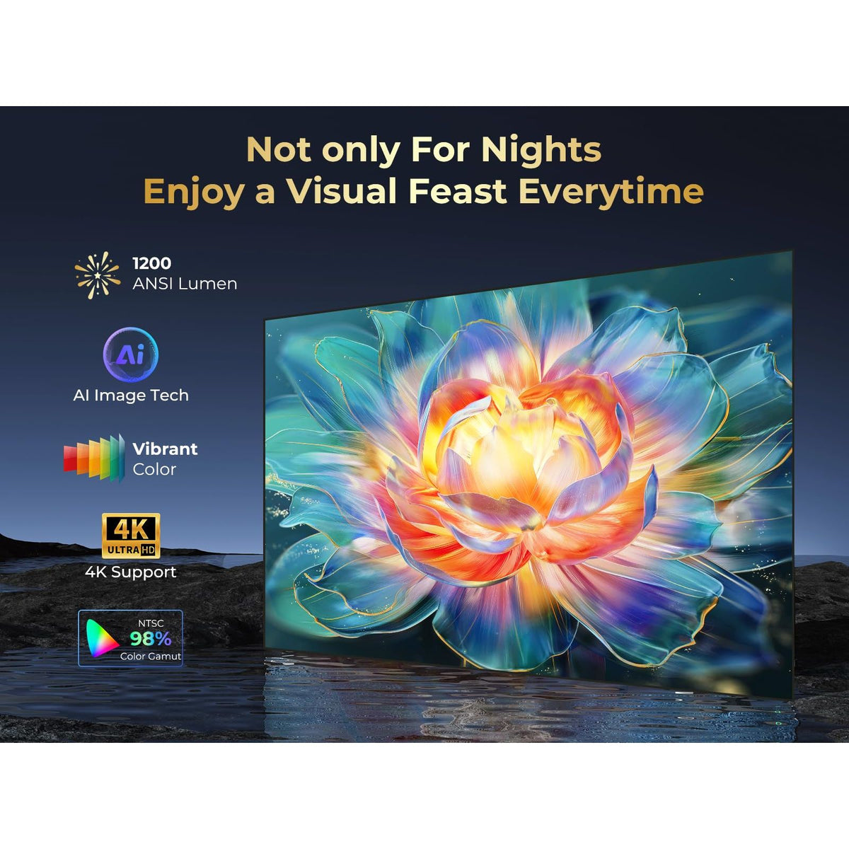 GooDee Smart 4K Projector with 5G WIFI and Bluetooth, Netflix/Amazn Prime Video Certified, Dolby Audio, Outdoor Projector, 400" Zoom Home Theater Projector Compatible with TV Stick,iOS,Android