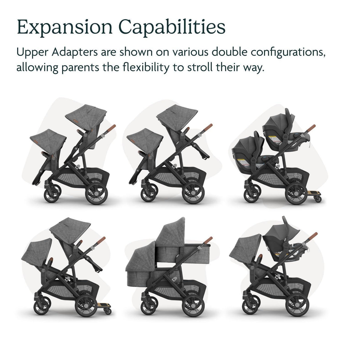 UPPAbaby Upper Adapter for Vista, Vista V2, and Vista V3 Strollers/ Compatible with Bassinet, Toddler Seat, Aria, Mesa V2, or Mesa Max Infant Car Seats / Quick + Secure Attachment / 1 Set