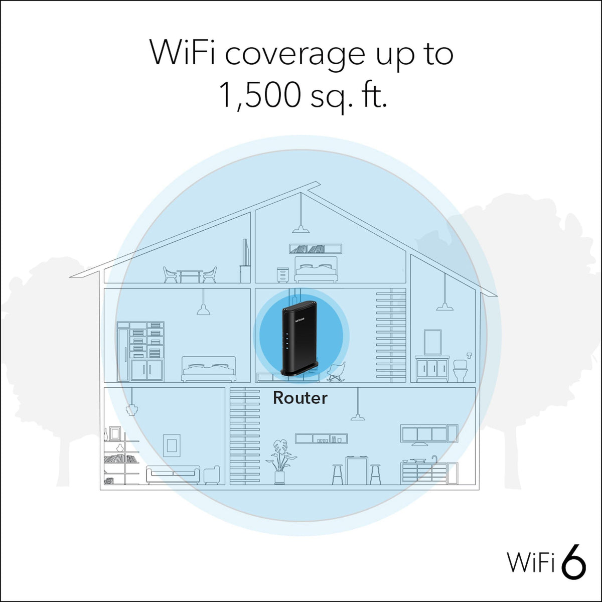 NETGEAR WiFi 6 Router (R6700AXv3) – Security Features, AX1800 Wireless Speed (Up to 1.8 Gbps) - Covers up to 1,500 sq. ft., 20 Devices