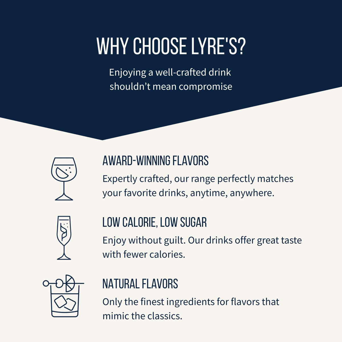 Lyre’s Amalfi Spritz 4-Pack, Ready to Drink Non-Alcoholic Sparkling Mocktail, Award-Winning Zero Proof Italian Aperitif and Non Alcoholic Prosecco, 70 Calories per Can (8.45 Fl Oz x 4)
